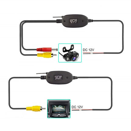 Kit Trasmettitore E Ricevitore Video Wireless Per Auto Telecamera Retromarcia