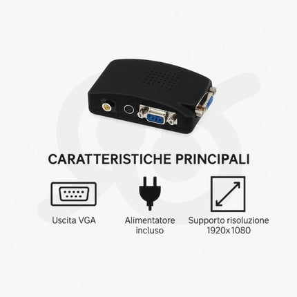 Convertitore Adattatore Video Da AV, Rca, S-Video A VGA Per Monitor E Proiettori