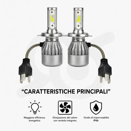 Coppia Di Lampade A Led Per Auto Moto C6 H4 6000K Fari Luce Bianca Lampadine