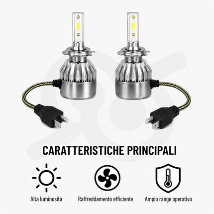 Coppia Di Lampade A Led Per Auto Moto C6 H7 6000K Fari Luce Bianca Lampadine